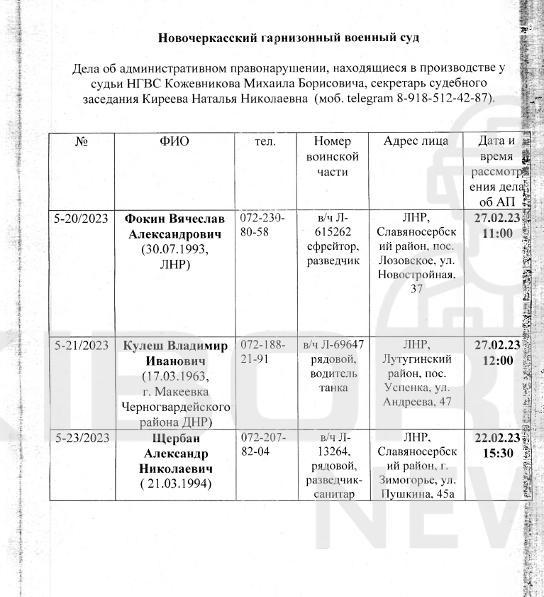 Цензор.НЕТ Изображение