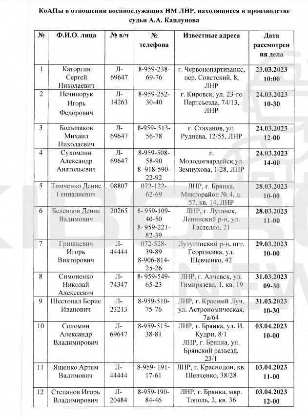 Цензор.НЕТ Изображение