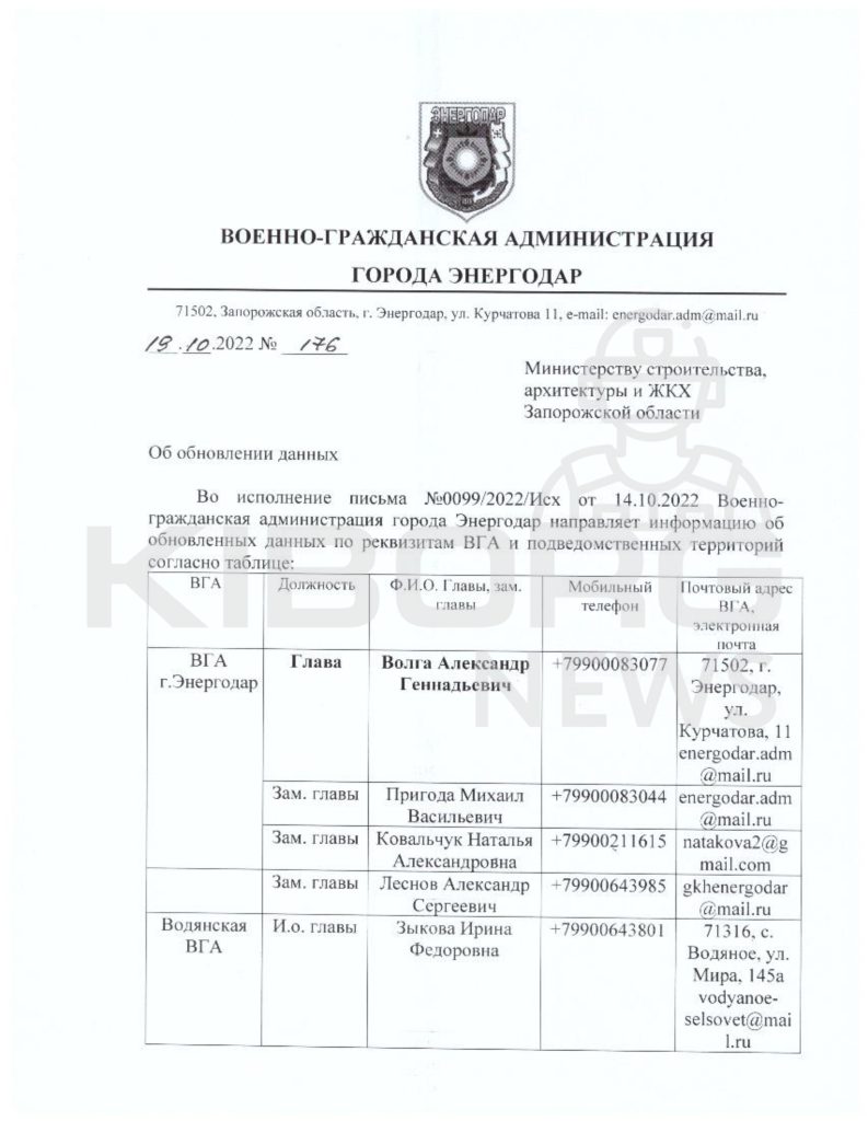 Цензор.НЕТ Изображение